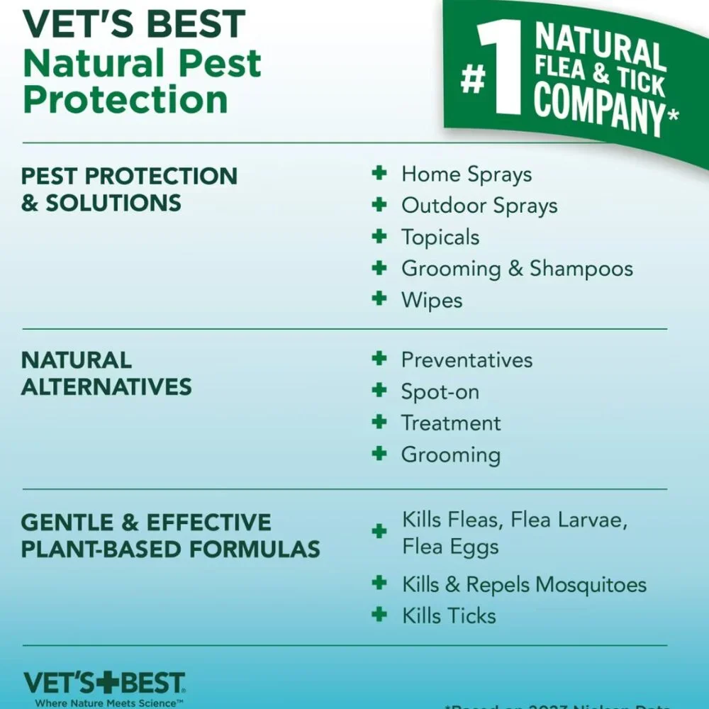 NEW✅Vet's Best Plant Based Formula Flea & Tick Natural Cat Shampoo🐈